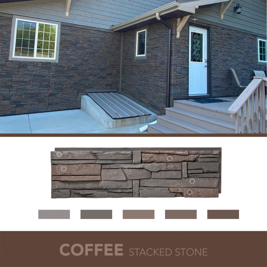 Coffee Panel
